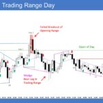 Emini 5-Min Trading Range Day