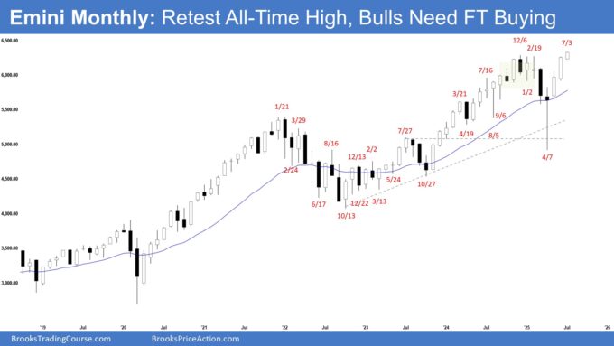 Emini Monthly - Retest All-Time High, Bulls Need FT Buying, Strong Emini Retest All-Time High