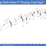 Emini Weekly - Bulls Need FT Buying, Final flag, Weekly Emini Bulls Need Follow-through Buying