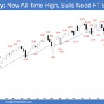 Emini Weekly - New All-Time High, Bulls Need FT Buying