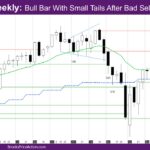 Nasdaq Weekly Bull Bar With Small Tails After Bad Sell Signal Bar