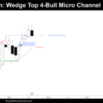 Monthly Chart of Bitcoin on August 30th 2025