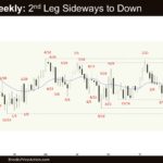 Crude Oil Weekly - 2nd Leg Sideways to Down, Weekly Crude Oil Second Leg Sideways to Down