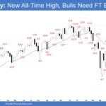 Emini Weekly - New All-Time High, Bulls Need FT Buying, E-mini Bulls Want Follow-through Buying