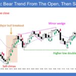 SP500 E-mini 5-Min Bear Trend from Open and Then Sell Climax