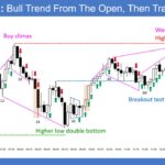 SP500 E-mini 5-Min Bull Trend From Open Then Trading Range