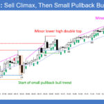 SP500 E-mini 5-Min Sell Climax and Then Small PB Bull Trend