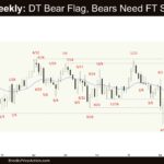 Crude Oil Weekly - DT Bear Flag, Bears Need FT Selling, Weekly Crude Oil Large Double Top Bear Flag