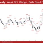 EURUSD Weekly - Weak BO, Wedge, Bulls Need FT Buying