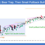 SP500 E-mini 5-Min Bear Trap Then Small Pullback Bull Trend