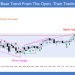 SP500 E-mini 5-Min Bear Trend From Open and Then Trading Range