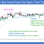 SP500 E-mini 5-Min Bull Trend from Open and Then Trading Range