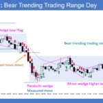 SP500 E-mini 5-Minute Bear Trending Trading Range Day