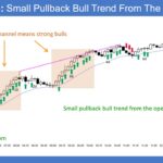 SP500 E-mini 5-Minute Small PB Bull Trend from Open