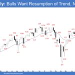 E-mini Weekly - Bulls Want Resumption of Trend, Need FT