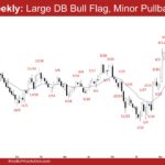 EURUSD Weekly - Large DB Bull Flag, Minor Pullback