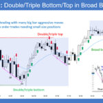 SP500 E-mini 5-Min Double-Triple Bottom-Top in Broad Bull Channel