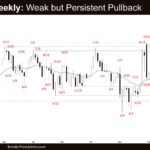 Crude Oil Weekly - Weak but Persistent Pullback