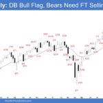 E-mini Weekly - DB Bull Flag, Bears Need FT Selling