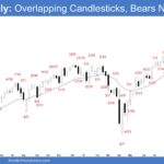 E-mini Weekly - Overlapping Candlesticks, Bears Need FT