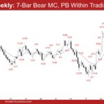 Eurusd Weekly - 7-Bar Bear MC, Pb Within Trading Range