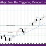 Nasdaq Monthly Bear Bar Triggering October Low