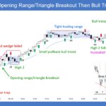 SP500 E-mini 5-Min Opening Range Triangle Breakout Then Bull trend