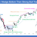 SP500 E-mini 5-Min Wedge Bottom and Then Strong Bull Trend