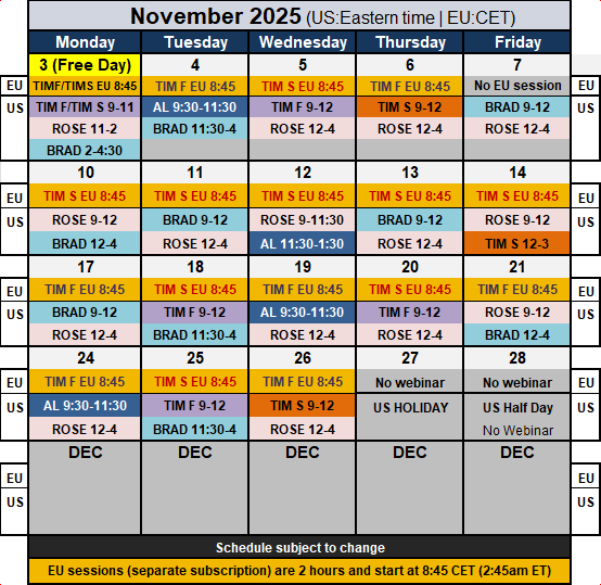 Price Action Trading Room Video Archives 9 Trading Room Calendar November 2025