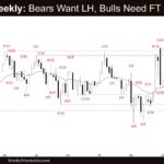 Crude Oil Weekly - Bears Want LH, Bulls Need FT Buying