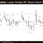 Crude Oil Weekly - Large Wedge BF, Bears Need FT Selling