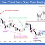 SP500 E-mini 5-Min Bear Trend From Open Then Trading Range