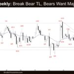 Crude Oil Weekly - Break Bear TL, Bears Want Major LH