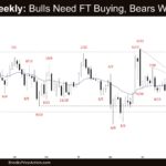 Crude Oil Weekly - Bulls Need FT Buying, Bears Want DT BF