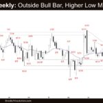 Crude Oil Weekly - Outside Bull Bar, Higher Low MTR