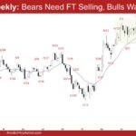 EURUSD Weekly - Bears Need FT Selling, Bulls Want Bull Flag
