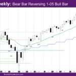 Nasdaq Weekly Bear Bar Reversing 1-05 Bull Bar