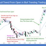 SP500 E-mini Bull Trend From Open in Bull Trending Trading Range Day