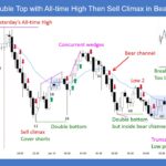 SP500 E-mini Double Top with All-time High Then Sell Climax in Bear Channel
