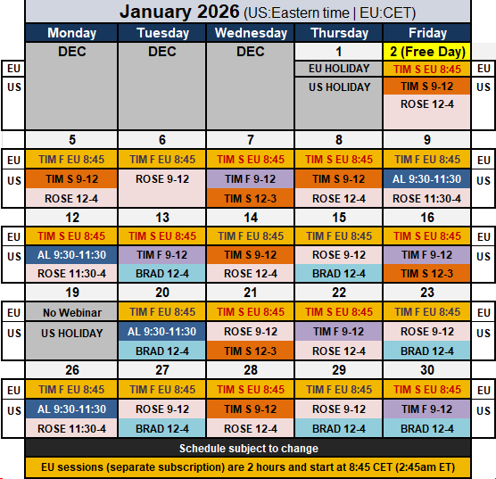 Price Action Trading Room Video Archives 11 Trading Room Calendar January 2026 1