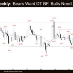 Crude Oil Weekly - Bears Want DT BF, Bulls Need FT Buying