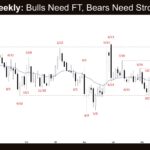 Crude Oil Weekly - Bulls Need FT, Bears Need Strong Bars