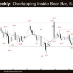 Crude Oil Weekly - Overlapping Inside Bear Bar, 5-Bar Bull MC