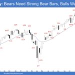 E-mini Weekly - Bears Need Strong Bear Bars, Bulls Want Breakout