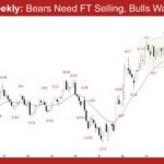 EURUSD Weekly - Bears Need FT Selling, Bulls Want DB BF