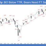 E-mini Weekly - BO Below TTR, Bears Need FT Selling