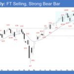 E-mini Weekly - FT Selling, Strong Bear Bar