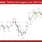 EURUSD Weekly - Testing the August Low, Sell Vacuum