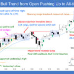 SP500 E-mini Bull Trend from Open Pushing Up to All-time High