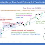 SP500 E-mini Opening Range Then Small Pullback Bull Trend to New All-time High